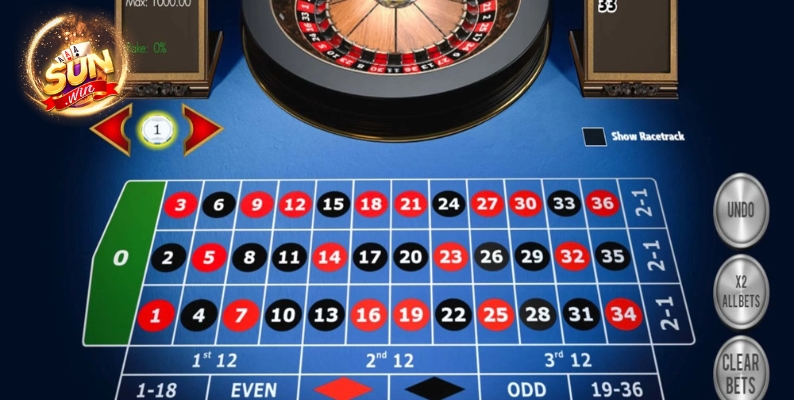 Chiến thuật và mẹo tăng tỷ lệ thắng trong Roulette 3D Sunwin